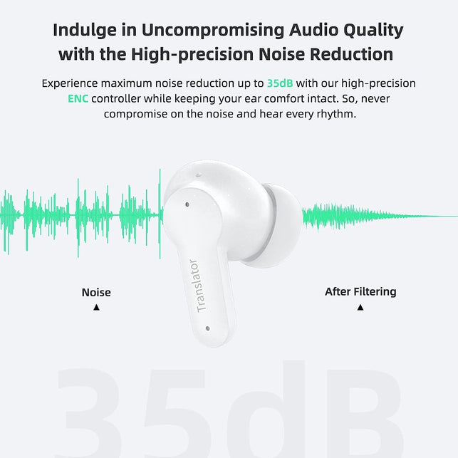 ANFIER Language Translator Earbuds Sliding Design Offline Support 144 Languages & Accents Translation Music and Calling 3-In-1 Wireless Translator Device with APP Fit Ios & Android