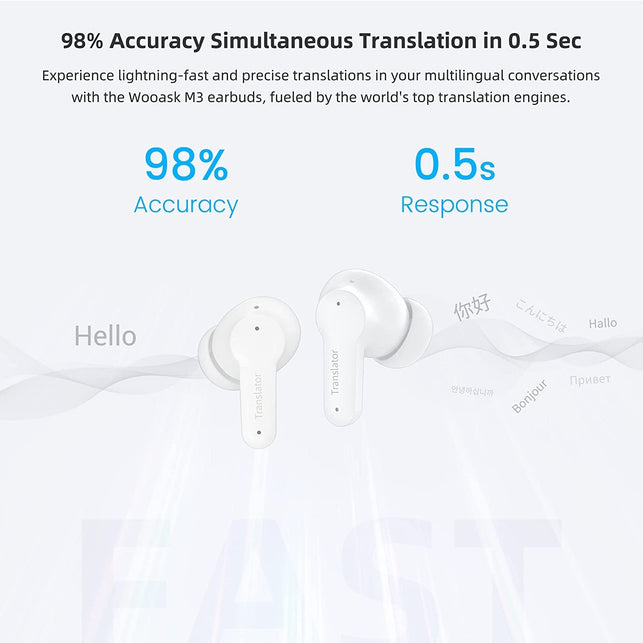 ANFIER Language Translator Earbuds Sliding Design Offline Support 144 Languages & Accents Translation Music and Calling 3-In-1 Wireless Translator Device with APP Fit Ios & Android