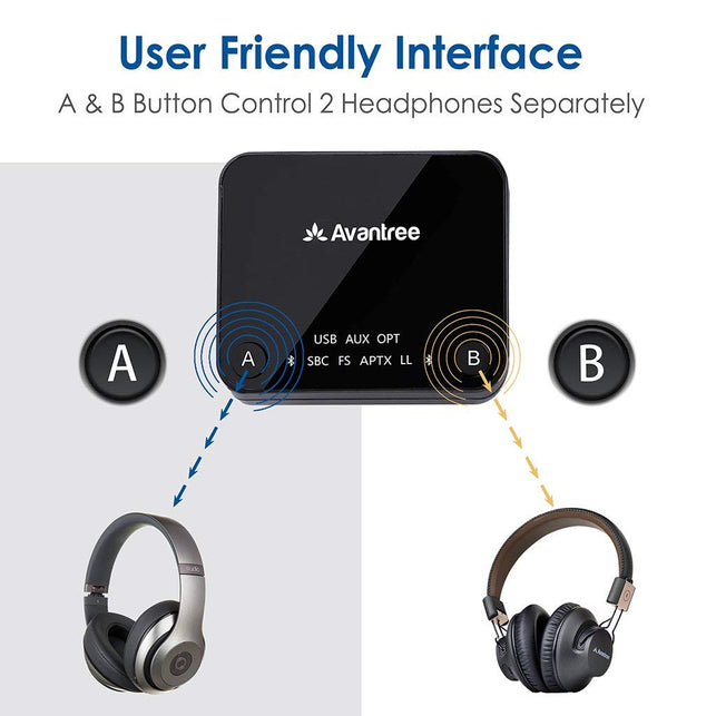Avantree Audikast aptX Low Latency Bluetooth Audio Transmitter for