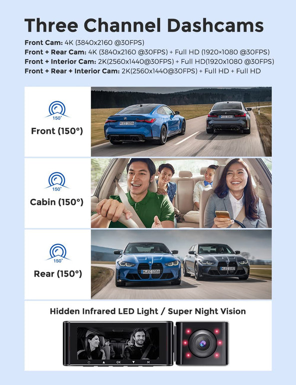 AZDOME M550 Dash Cam 3 Channel, Built in Wifi GPS, with 64GB Card, Front inside Rear 1440P+1080P+1080P Car Dashboard Camera Recorder, 4K+1080P Dual, 3.19" IPS, IR Night Vision, Capacitor, Parking Mode