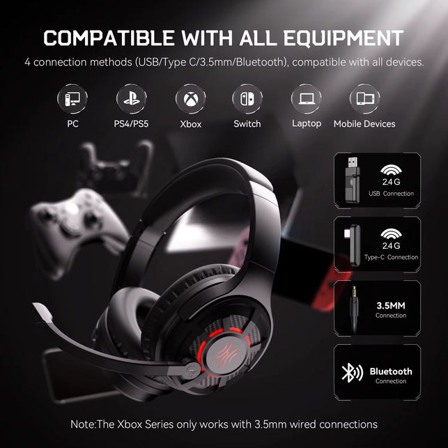 Oneodio G18BT 2.4Ghz Wireless Gaming Headphones 30Ms Low Latency 60H Gaming Time Bluetooth 5.4 Headset