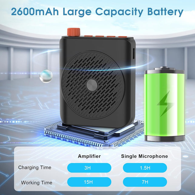Dual Wireless Microphone Voice Amplifier for Teachers with Magnetic Charging, 15W 15-Hour Portable Speaker - Mini PA System for Classroom, Training, Tour Guides, Yoga, Outdoor (Black)