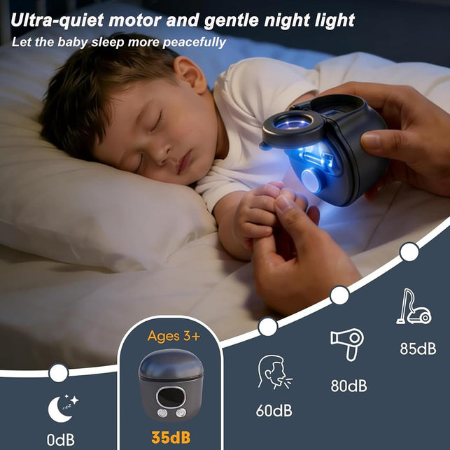 Upgraded 3-In-1 Electric Nail Clipper with 3 Speeds, Magnifying Glass, LED Light, Double Mouth Blade, Clear Vision Electric Nail Trimmer Fingernail Trimmer for Infants, Children, Adult, Elderly