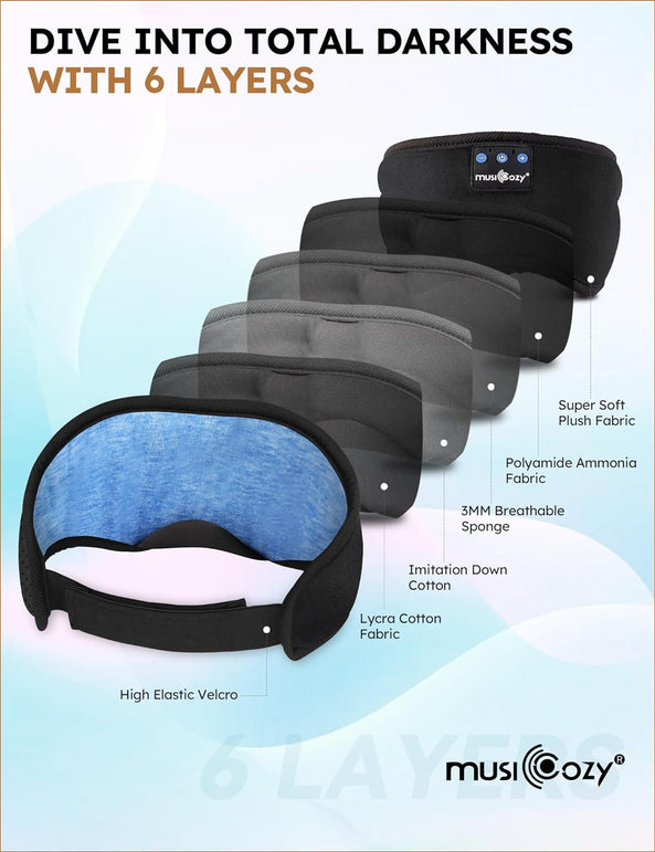 MUSICOZY Sleep Headphones Bluetooth 5.4 Headband Sleeping Headphones Eye Mask for Women Men Unisex, Wireless Music Mask Built-In Speakers Microphone Adjustable Strap for Side Sleepers Travel Office