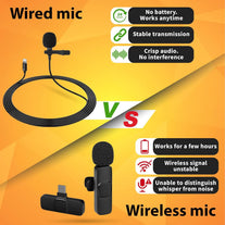 Powerdewise Professional Wired Lavalier Lapel Microphone for Iphone, Ipad - Omnidirectional Condenser Recording Mic for Video Podcast Vlog Youtube