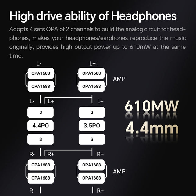 Tempotec V3 HIFI Music Player MP3 Portable DAP 4.4Mm&3.5Mm Dual DAC AK4493SEQ DSD512 WIFI Two-Way Bluetooth MQA16 TIDAL Qobuz