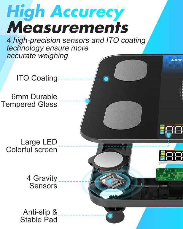 Smart Bathroom Scales for Body Weight and Fat Percentage, INSMART Bluetooth Accurate Weight Scale with Large Display, 16 Body Composition Smart Scale Sync with App (Black)