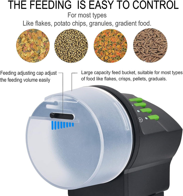 Automatic Fish Feeder Food Dispenser Vacation Fish Feeder Powered by Battery and USB for Fish Tank Aquarium and Turtle Tank