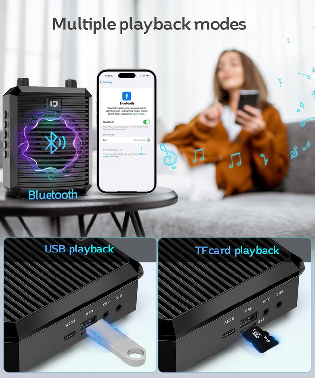 SHIDU 18W Voice Amplifier with Wireless Lavalier Microphone, Portable Speaker with 2.4G Wireless Microphone Rechargeable Personal PA System for Teachers Classroom Meeting Training