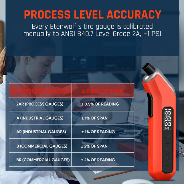 T300 Digital Tire Pressure Gauge 3-200 PSI, Industrial Tire Gauge Calibrated to ANSI B40.7 Grade 2A(Plus-Minus 0.5%), Replaceable AAA Batteries (Vivid Orange)