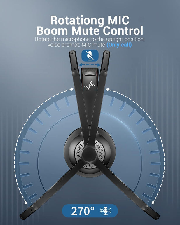 Wireless Headset with AI Noise Cancelling Microphone Bluetooth Headset - Bluetooth V5.2 Headphones with USB Dongle & Mic Mute for Computer/Laptop/Pc/Iphone/Android/Cell Phones/Zoom