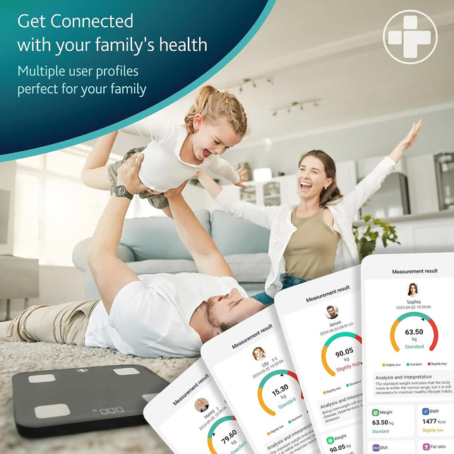 Reliance Medical Smart BMI Scale, Bluetooth Digital Body Fat Scale with LED Display, Accurate Weight Tracking, Ultra Slim, Bathroom Scale, Syncs with Fitness Apps, Size L 28Cm X W 28Cm X D 2.4Cm