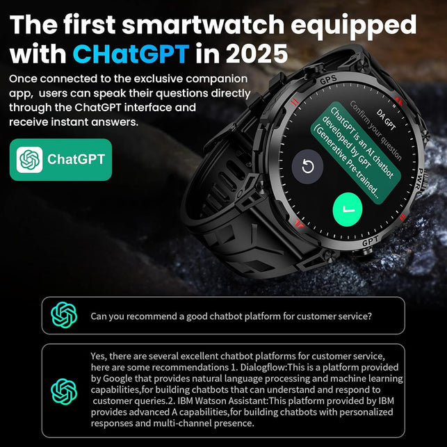 Military Smart Watch for Men Gps/Compass,Gpt,1.56"Amoled Screen,110+ Sports