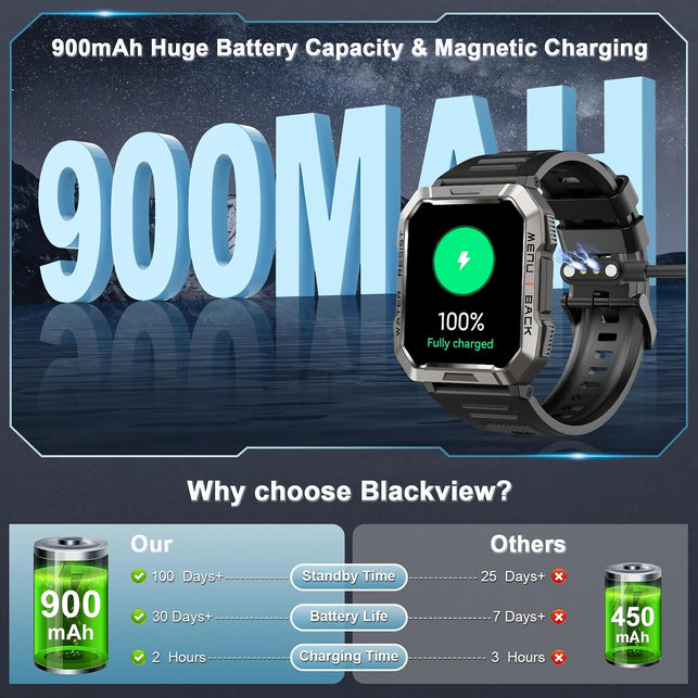 Military Smart Watch for Men(Answer/Make Call), Outdoor Sports Smartwatch with Flashlight/100 Days Battery/Compass/Heart Rate/Spo2/Sleep Monitor/2 Straps, Fitness Tracker for Iphone/Android Phones