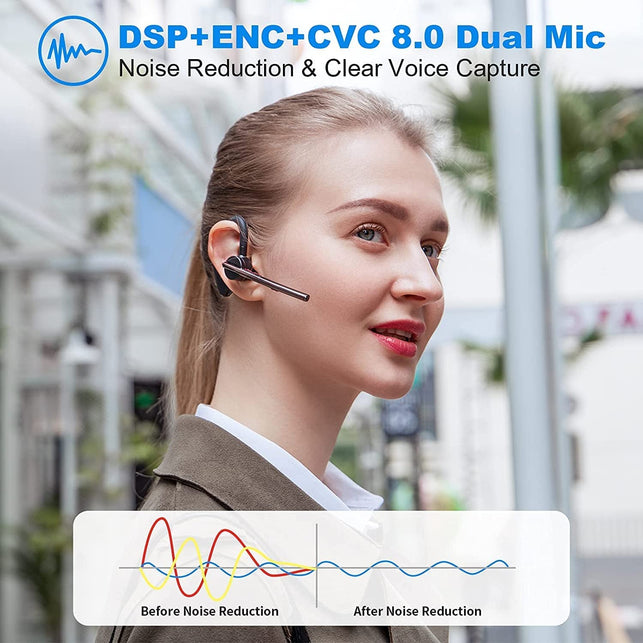 Bluetooth Headset New Bee 24Hrs Talktime CVC8.0 Dual Mic Noise Cancelling Bluetooth Earpiece V5.2 Wireless Headset for Cell Phone/Iphone/Android/Driver/Business/Office