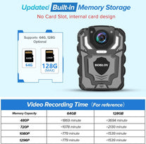 BOBLOV T5 128GB/64GB 1440P Body Camera with Audio Recording,Built-In SD Card, Two Batteries with Dock, Wearable Police Body Camera for Law Enforcement, Night Vision, File Protection