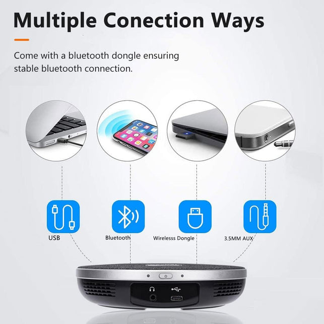 All-In-One Conference Room Video Camera System Bundle HD 1080P 60Fps 3X Optical Zoom USB3.0 HDMI PTZ Camera and Bluetooth Conference Speakerphone with Microphones