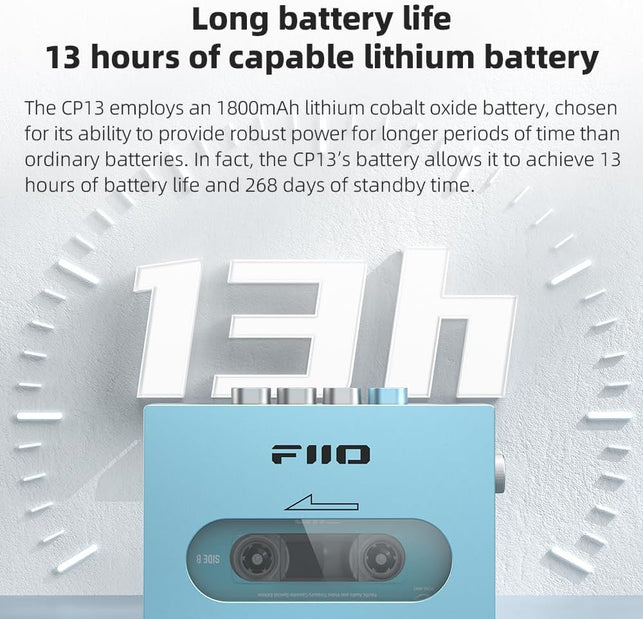 Fiio CP13 Portable Cassette Tape Player with 3.5Mm Earphone Jack, Ultra-Low Wow&Flutter, Powered by Type-C or Lithium Battery (Transparent)