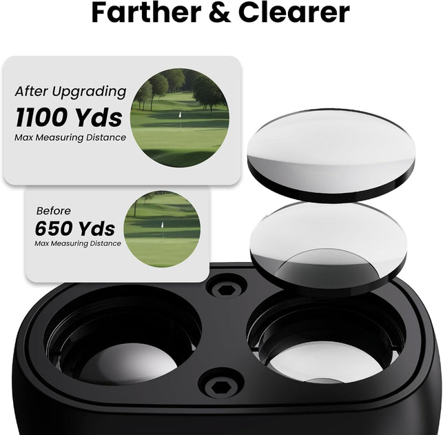 Mileseey Golf Range Finder with Slope On/Off,1000 Metres,±0.5M Accuracy,Flag Lock with Vibration, Magnification,Scan Measurement for Golfers