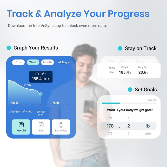 Etekcity Smart Scale for Body Weight, BMI, Body Fat, Bluetooth, White