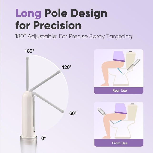 Portable Electric Bidet Sprayer - Handheld Travel Bidet with 2 Pressure Modes - Waterproof Foldable Pocket-Sized & Cordless for Bathroom Ultimate Personal Hygiene Cleaning at Home and Camping, White