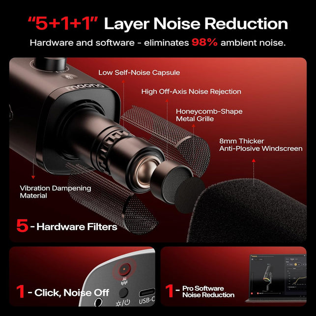 MAONO PD100W Wireless/Usb Microphone, PC Gaming Mic with One-Click Noise Reduction,Mute Button,Custom RGB, 3.5Mm Headphone Jack, Desktop Dynamic Streaming Mic for Recording,Podcasting, Black
