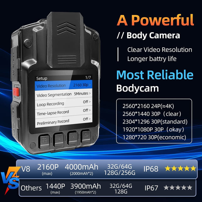 CAMMHD V8-64GB Body Camera 1440P, 2 Batteries Working 10 Hours, IP68 Body Camera with Audio and Video Recording Wearable, Night Vision Body Camera Easy to Use (MAX 2160P)