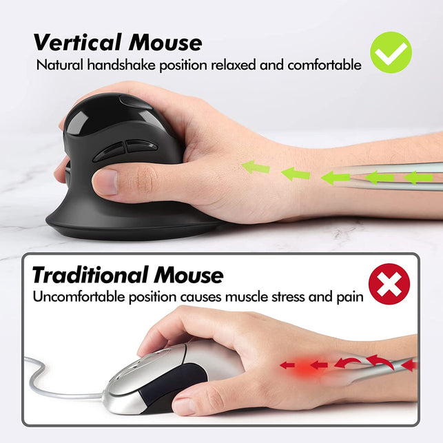 Micropack Ergonomic Mouse, Vertical Wireless Mouse with USB a & Type-C Receiver, Ergo Design Reduces Muscle Strain, 6 Buttons 800/1200/1600 DPI Mouse for Windows, Mac, PC, Laptop, Black