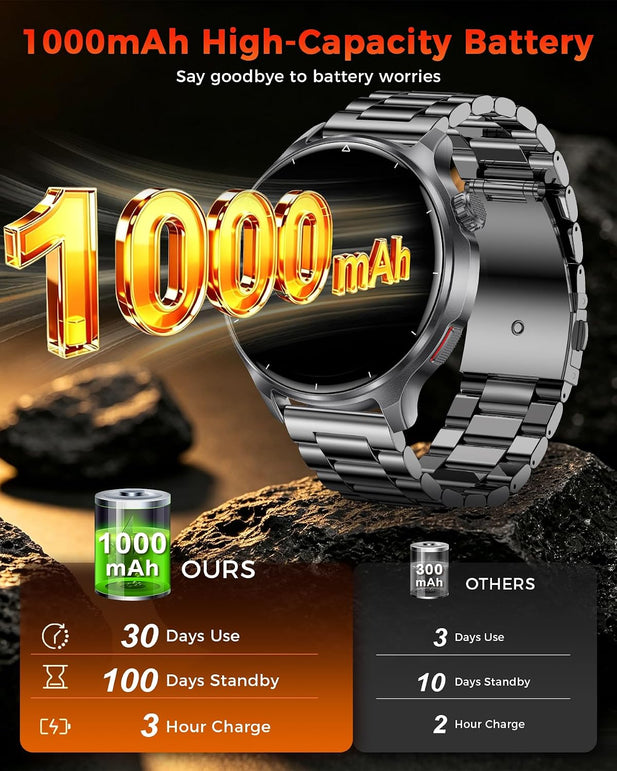 Smart Watches for Men with Bluetooth Calls, 1000Mah Long Battery Life Mens Smart Watch, 1.52" HD Fitness Watch for Men with 100+ Sports Modes, HR Sleep Tracker, IP68 Smartwatch for Android Iphone
