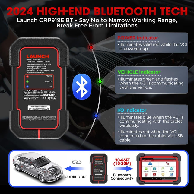 LAUNCH X431 CRP919EBT Elite OBD2 Scanner, 2024 Wireless Bidirectional Scan Tool, ECU Coding, CANFD&DOIP, FCA Autoauth, V.A.G Guided, 35+ Reset, Full System, 2Yrs Update, Upgraded Ver. of CRP919E