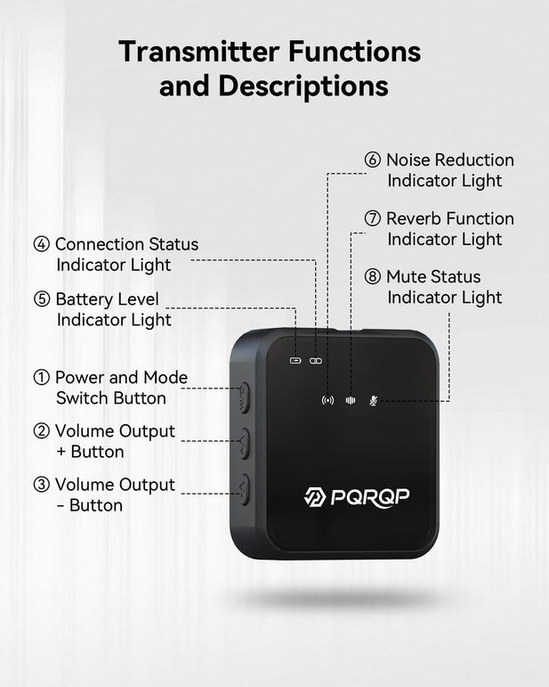 PQRQP 3 in 1 Microphone for Iphone/Android/Camera, Wireless Microphones, 328Ft Transmission, 18H Battery Life, Mini Microphone for Record Interview, Vlogs, Tiktok