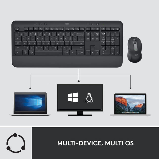 Logitech Signature MK650 Combo for Business, Wireless Mouse and Keyboard, Logi Bolt, Bluetooth, Smartwheel, Globally Certified, Windows/Mac/Chrome/Linux - Graphite