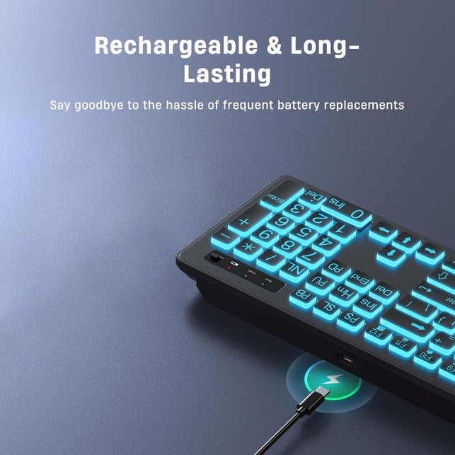 KOPJIPPOM Large Print Backlit Wireless Keyboard, 2.4G Silent Wireless ...