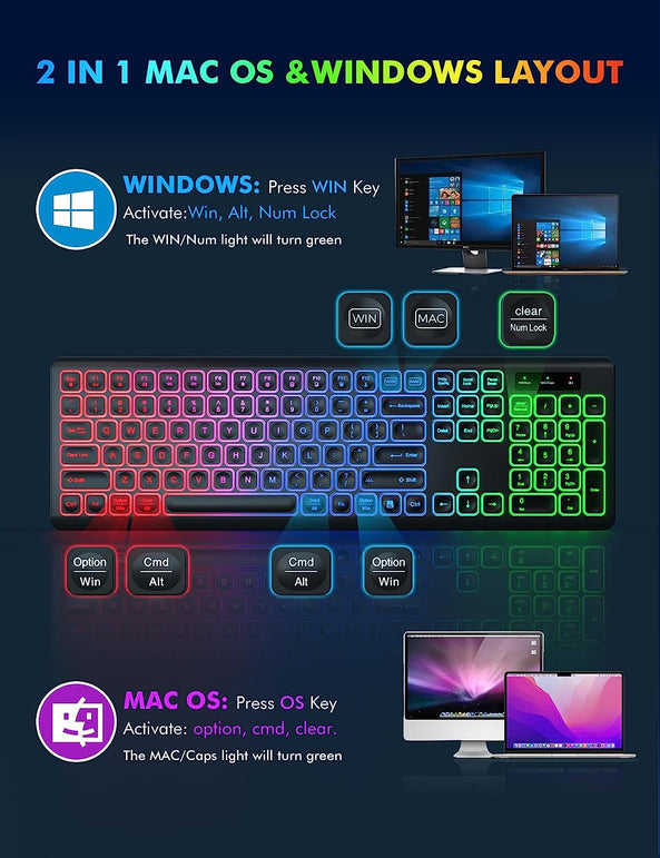 Wireless Keyboard and Mouse Combo - RGB Backlit, Rechargeable & Light up Letters, Full-Size, Ergonomic Tilt Angle, Sleep Mode, 2.4Ghz Quiet Keyboard Mouse for Mac, Windows, Laptop, PC, Trueque