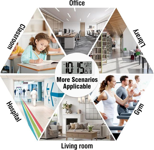15" Large Digital Wall Clock Battery Operated, Digital Clock Display with Day, Date & Temperature, Large Wall Clock for Bedroom, Livingroom, Office(4.6" Numbers)