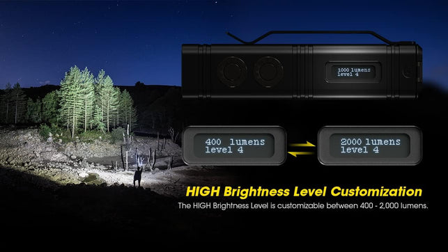 Nitecore TM12K Flashlight, 12,000 Lumen High Lumen LED USB-C Rechargeable with Digitial Display and Lumentac Organizer