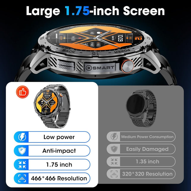Military Smart Watch for Men 1.75" HD AMOLED Display 730Mah Battery Smart Watches with LED Flashlight for Android Ios（Bluetooth Call Answer/Dial Calls） Fitness Tracker Black Steel Strip