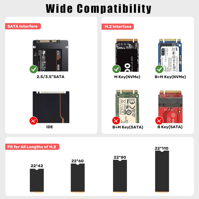 Unitek M.2 Nvme SSD Enclosure Adapter – 10 Gbps Hard Drive Reader Tool Free Pcie Nvme Adapter External USB 3.2 M2 SATA Case Converter Supports M Key Any Sizes M.2 2.5" /3.5" SATA Solid State Drive