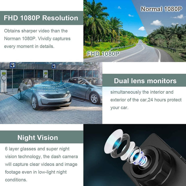 Dash Cam Front and Rear, Dash Camera for Cars 1080P Full HD Dual Dash Cam 3" IPS Screen in Car Camera Front and Rear Night Vision,170°Wide Angle Motion Detection Parking Monitor G-Sensor(With SD Card)
