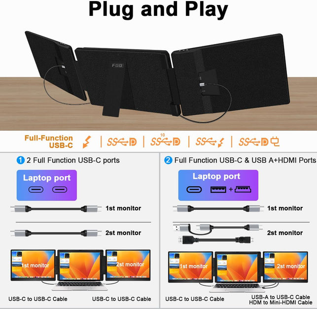 14" Laptop Screen Extender, FHD 1200P IPS Dual/Triple Portable Monitor for Laptop, 360° Flip Left Screen, USB-C/HDMI Plug & Play, Multi Travel Computer Monitor Display for 12-17.3" Win/Mac -S7C