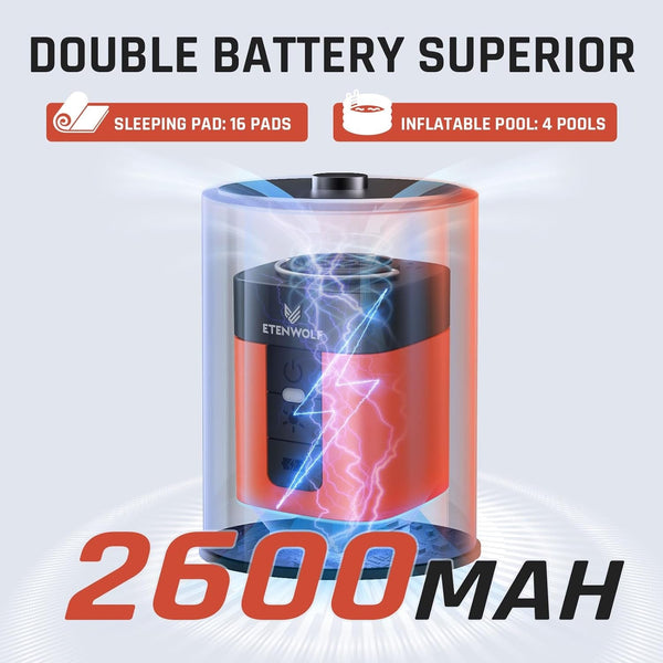 AIR 3 Air Pump for Inflatables with 2600Mah Battery, 2X Faster Inflati ...
