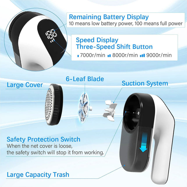 Rechargeable Fabric Shaver, Electric Lint Remover, Sweater Shaver for Clothes and Furniture with 3-Speeds and Battery Led Digital Display,2 Replaceable 6-Leaf Blades,Wall Mounted Storage Box
