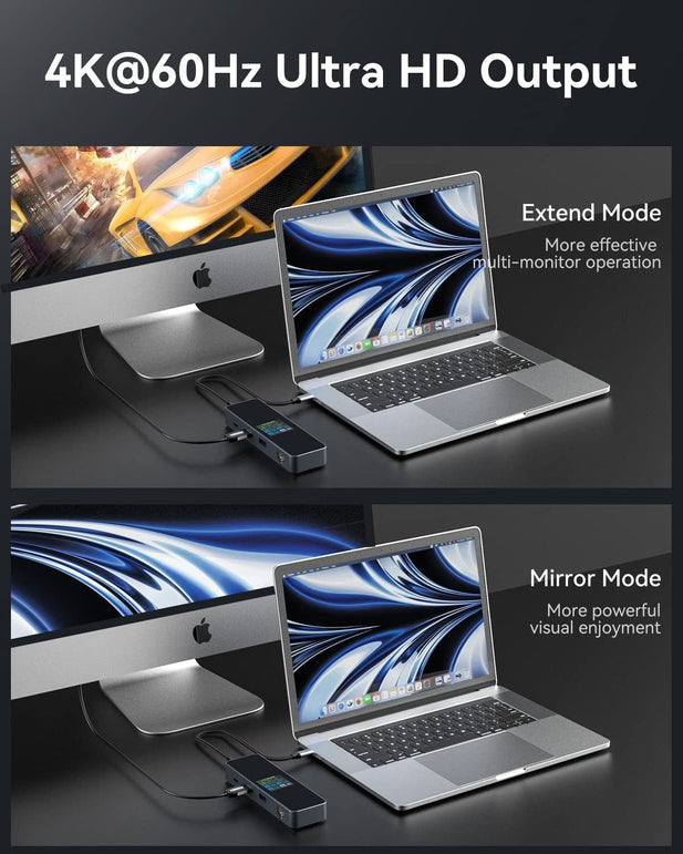 DOCKCASE Visual Smart USB C Hub (6-In-1) with HDMI Port 4K@60Hz, Gigabit Ethernet, USB-C and 2 USB-A 5Gbps Data Ports, 100W PD Power Delivery, for Macbook Air, Macbook Pro, XPS, and More