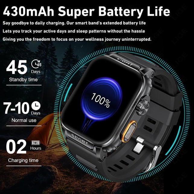 Zodvboz Military Smart Watches for Men(Answer/Make Calls) with LED Flashlight 6-8M,430Mah Extra Long Life Battery,1.91’’ HD IPS Display 72+Sport Mode 5ATM Waterproof Sports Smartwatch for Android Ios
