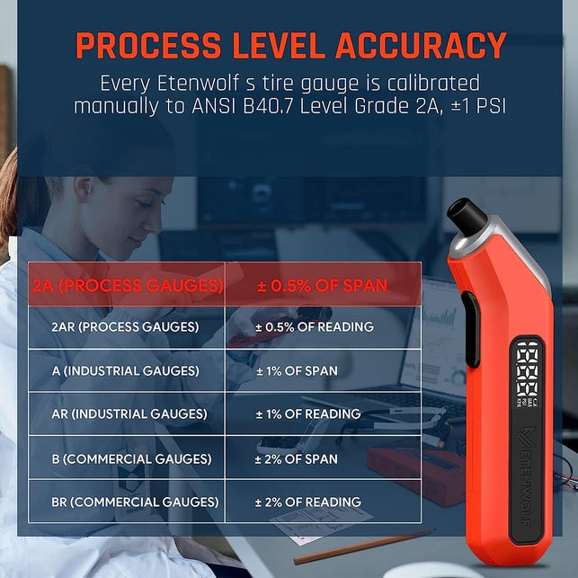 Digital Tire Pressure Gauge 3-200 PSI, Industrial Tire Gauge Calibrated to ANSI B40.7 Grade 2A(±0.5%), Backlit LED Screen with Presta Valve Adaptor, Grey