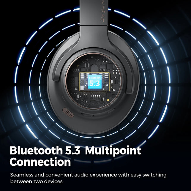 Soundpeats Space Headphones Bluetooth 5.3 Hybrid Active Noise Cancelling Wireless Headphone,123H Play,Mic,Multipoint Connection