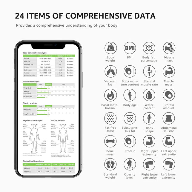 Fiar Smart Body Fat Scale - Digital Weight Scales & Body Analyzer,24 Body Composition Metrics BMI, Muscle, Body Composition Monitors with App Sync with Bluetooth, 400 Lb