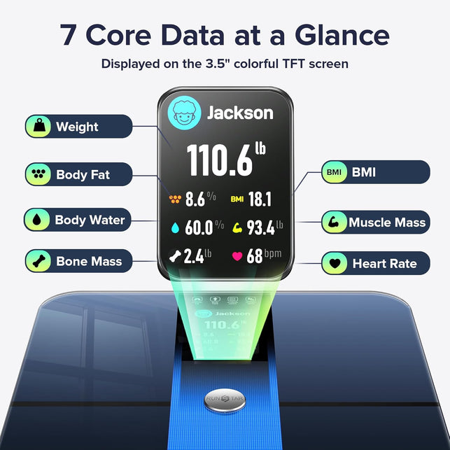 Runstar Scale for Body Weight, Precision Digital Bathroom Smart Scale with 3.5" TFT Color Large Display for BMI Muscle Mass Heart Rate, 22 Body Composition Analyzer Sync APP, 400Lb