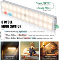 LED Closet Light, 24-LED Dimmer Rechargeable Motion Sensor Closet Light under Cabinet Wireless Stick-Anywhere Night Safe Light Bar for Stairs, Wardrobe,Kitchen (3 Packs)