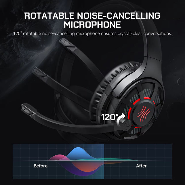 Oneodio G18BT 2.4Ghz Wireless Gaming Headphones 30Ms Low Latency 60H Gaming Time Bluetooth 5.4 Headset